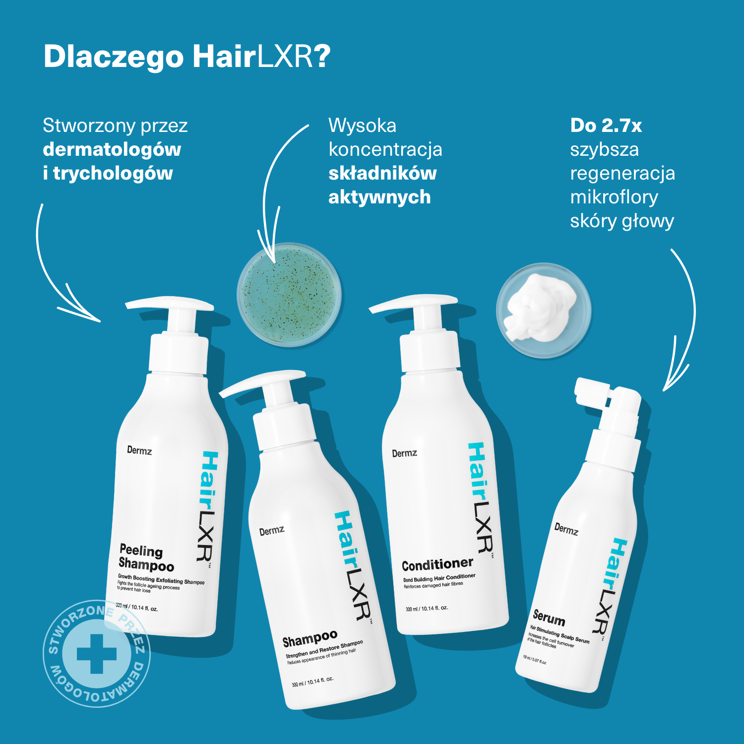 4-Stopniowy Zestaw HairLXR