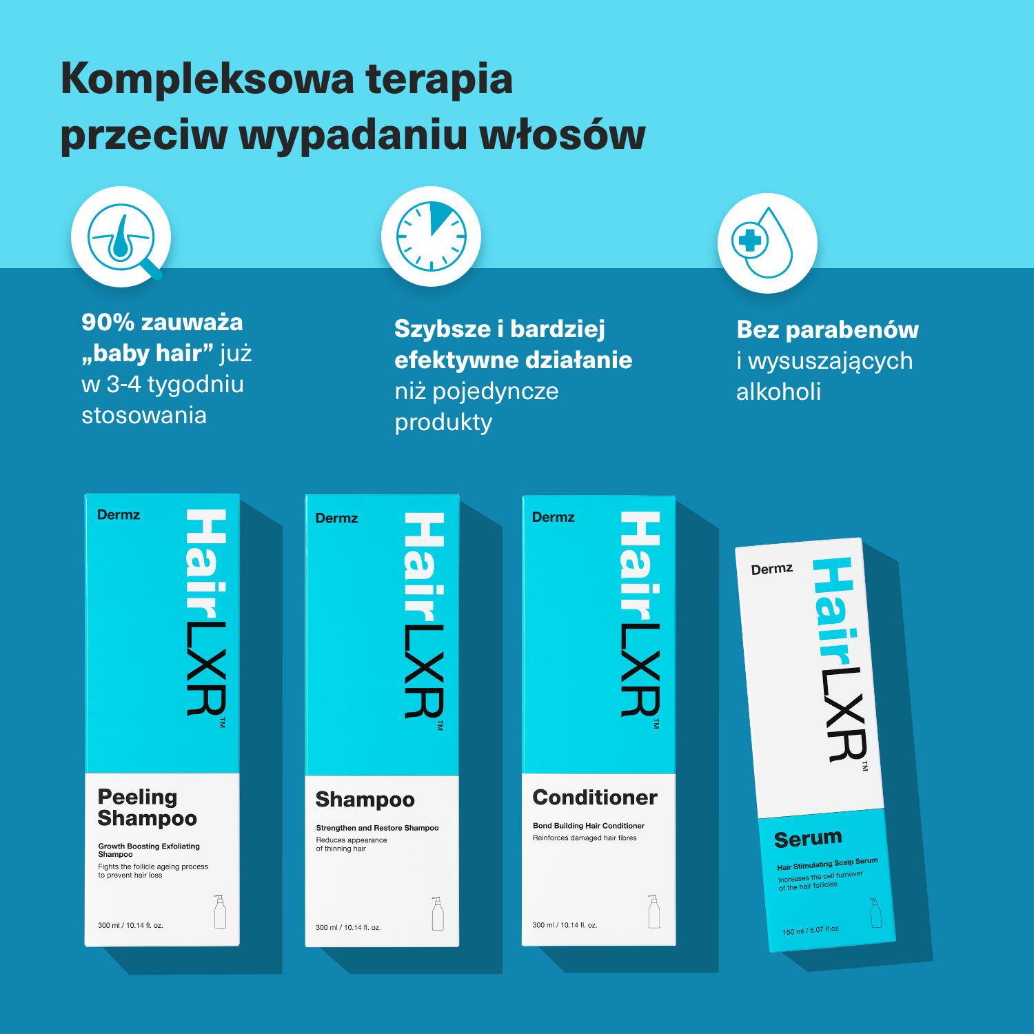4-Stopniowy Zestaw HairLXR