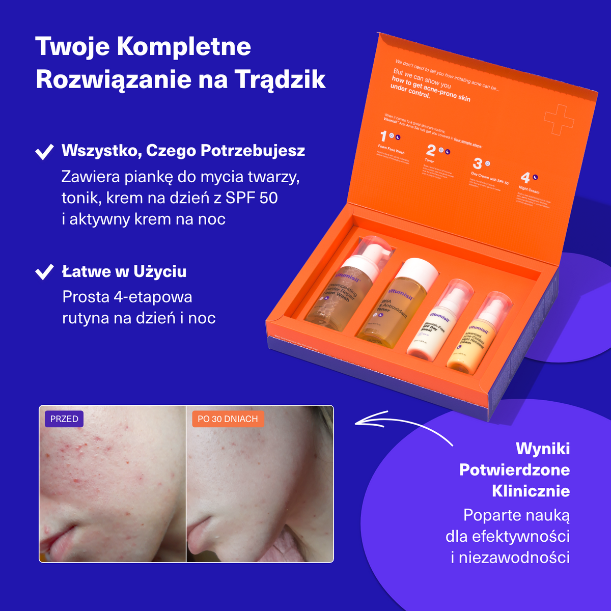 4-Stopniowy Zestaw Vitumisil - Oferta Limitowana